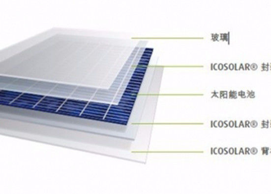 4mm Anti Reflective Coating Solar Glass , High Transmittance Solar Energy Glass